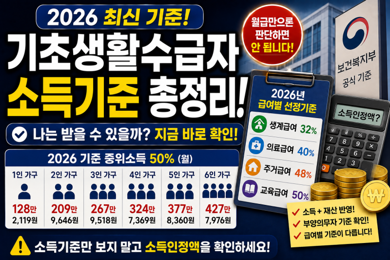 월세 내고 있다면 확인하세요 | 2026 주거급여 조건·지원금액