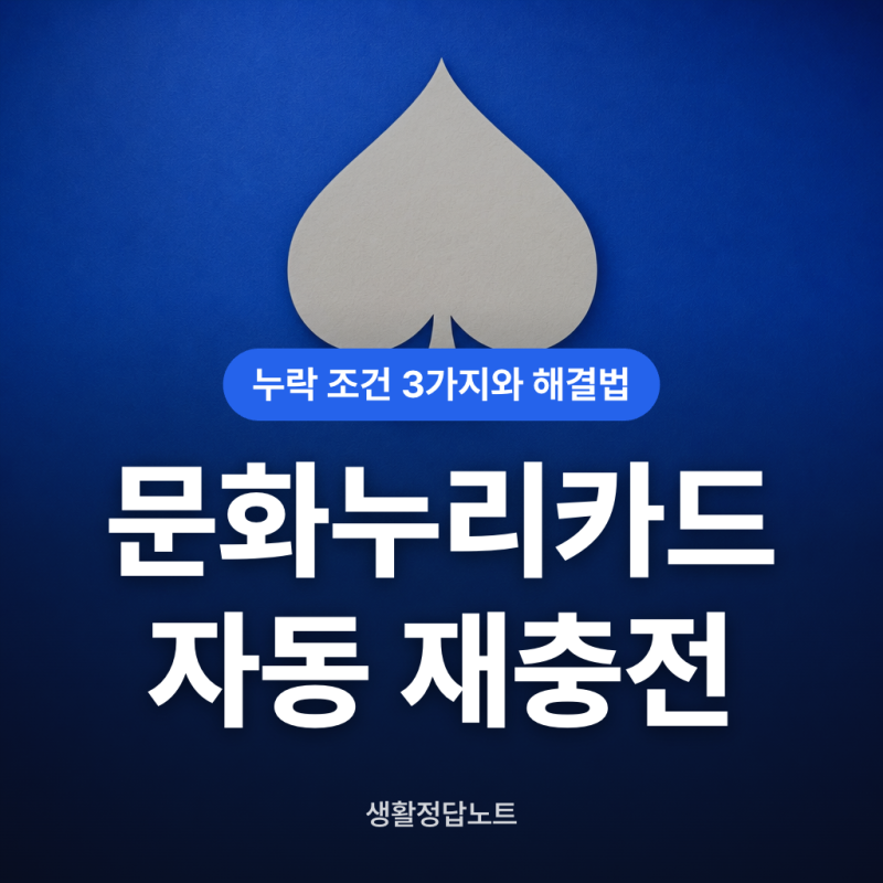 문화누리카드 자동재충전 대상자 선정기준 놓치는 이유
