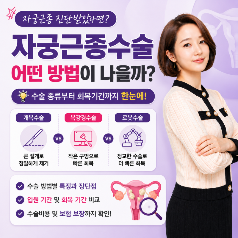 자궁근종수술 어떤 방법이 나을까? 수술 종류와 회복 기간 총정리