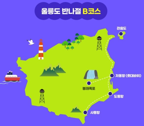 울릉도 숙소 완벽 정리 - 호텔, 펜션, 카라반, 단체숙소까지 형태별 추천