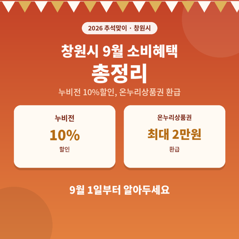 창원 9월 누비전 1000억 발행,추석 온누리상품권 환급 총정리