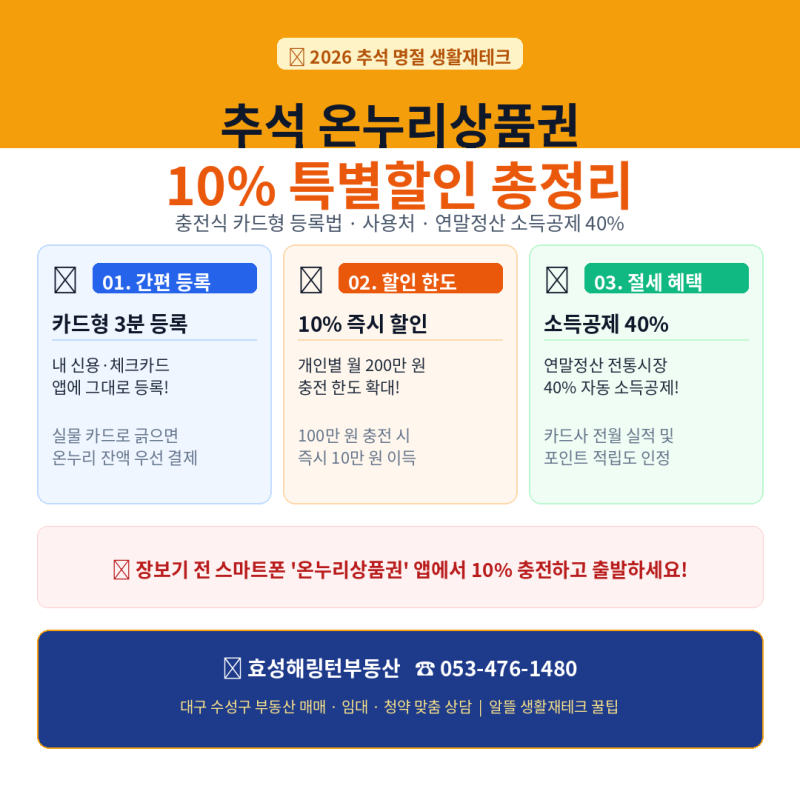 2026 추석 온누리상품권 10% 할인 총정리! 충전식 카드형 등록 방법·사용처·소득공제 꿀팁 (fea....