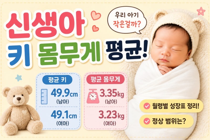 신생아 평균 키와 몸무게 비교!1개월~12개월 아기 월령별 성장표