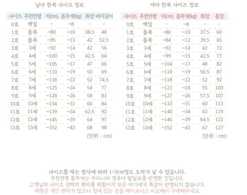 어린이집 추석 한복 준비｜가성비 좋은 아기 한복 사이즈 팁까지