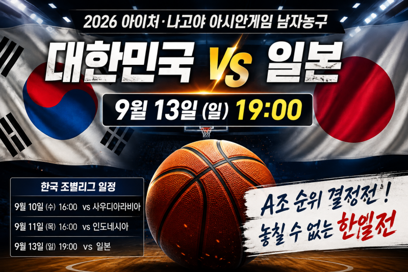 2026 아시안게임 남자농구 한국 경기일정 확정｜일본·사우디·인도네시아와 A조