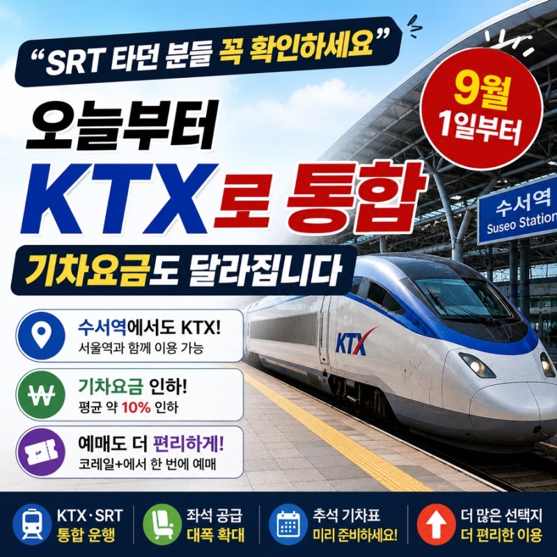 SRT• KTX 통합, KTX 기차표 예매 요금, 코레일 앱 확인