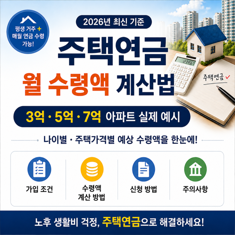주택연금 월 수령액 계산법｜3억·5억·7억 아파트 실제 예시