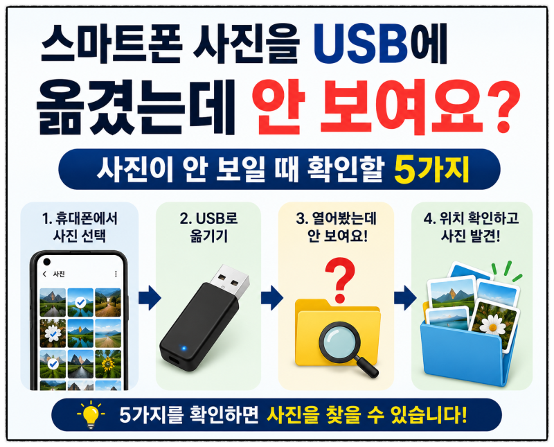스마트폰 사진을 USB에 옮겼는데 안 보여요｜사진이 안 보일 때 확인할 5가지