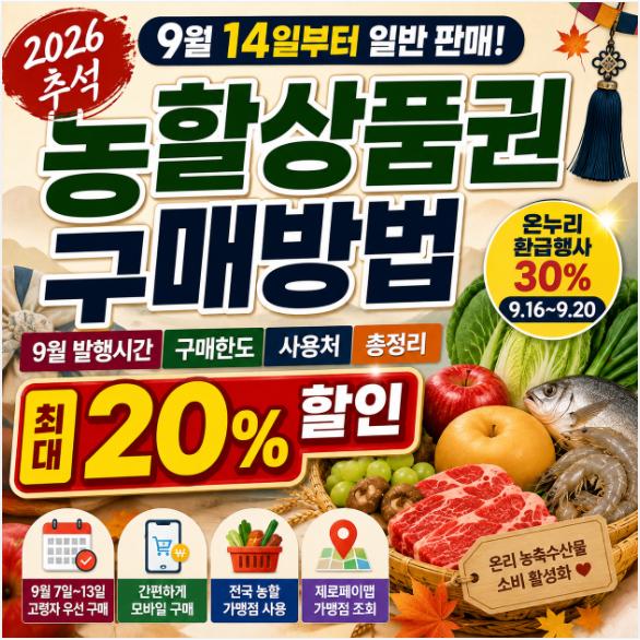농할상품권 구매방법·9월 발행일정·구매한도·사용처, 30%로 알고 있다면 꼭 확인하세요