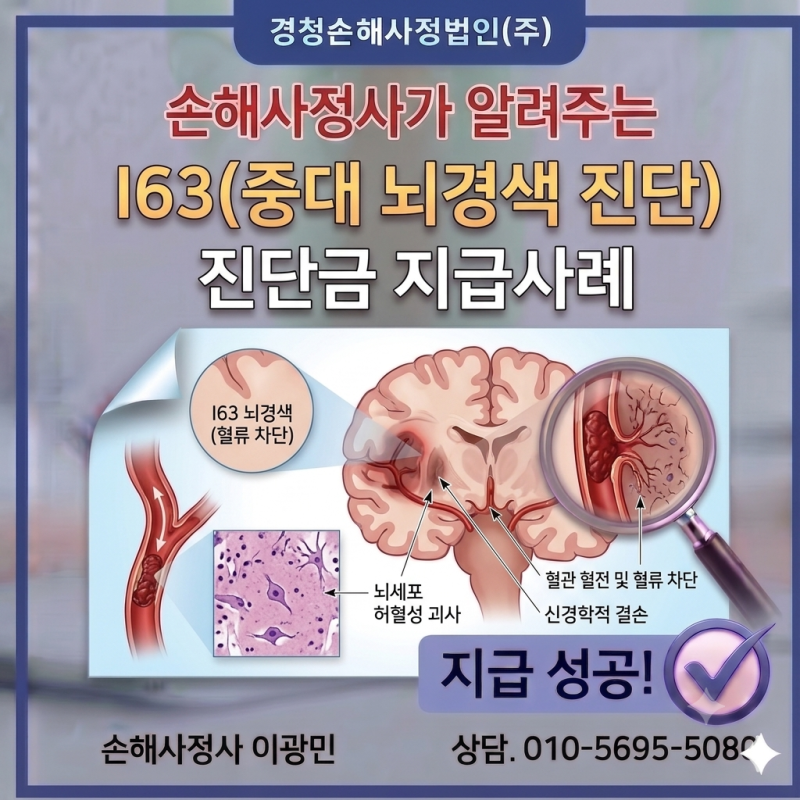 중대한 뇌경색 진단금 거절 대응법! I63 보상 성공사례와 손해사정 전략