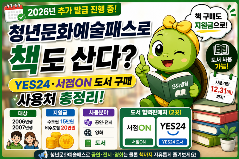 청년문화예술패스로 책도 산다? YES24·서점ON 도서 구매 사용처 총정리