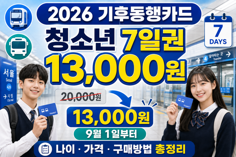 2026 기후동행카드 청소년 할인(단기권, 나이, 가격, 구매방법, 사용방법)