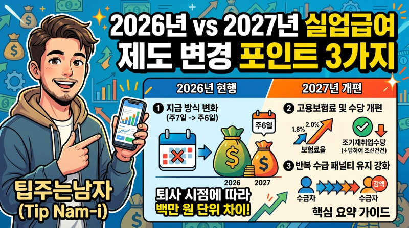 퇴사 준비 중이라면 필독! 2026년 vs 2027년 실업급여 제도 변경 포인트 3가지