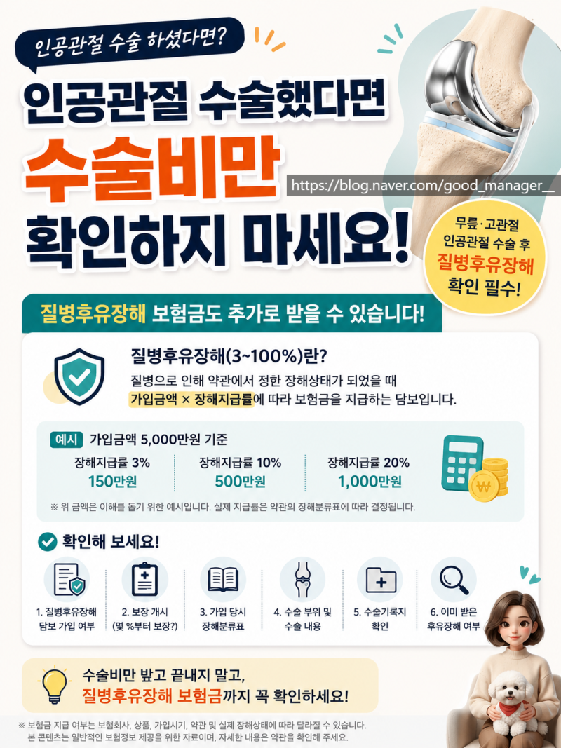 인공관절 수술하면 질병후유장해 보험금 받을 수 있을까? : 무릎·고관절 수술했다면 수술비....