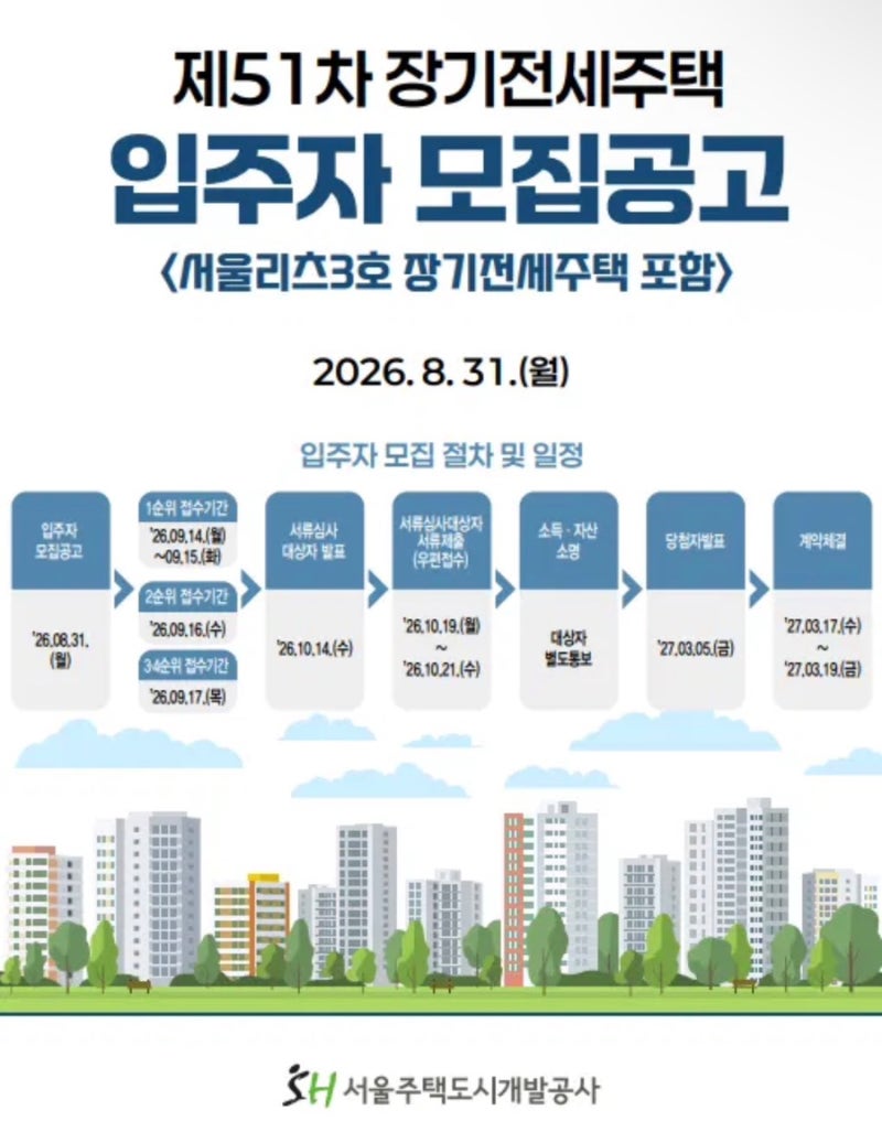 SH 장기전세 51차 청약 일정 자격 정리 (청담르엘·디에이치방배 강남 신축 포함!)