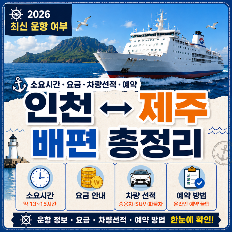 인천 제주 배편 소요시간·요금·차량선적·예약 총정리｜2026 최신 운항 여부