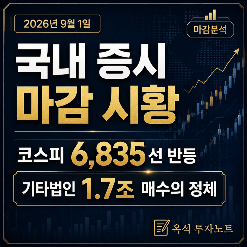 2026년 9월 1일 국내 증시 마감 시황: 코스피 6,835선 반등, 기타법인 1.7조 매수의 정체