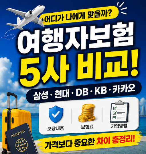 여행자보험 비교, 삼성・현대・DB・KB・카카오 어디가 좋을까?