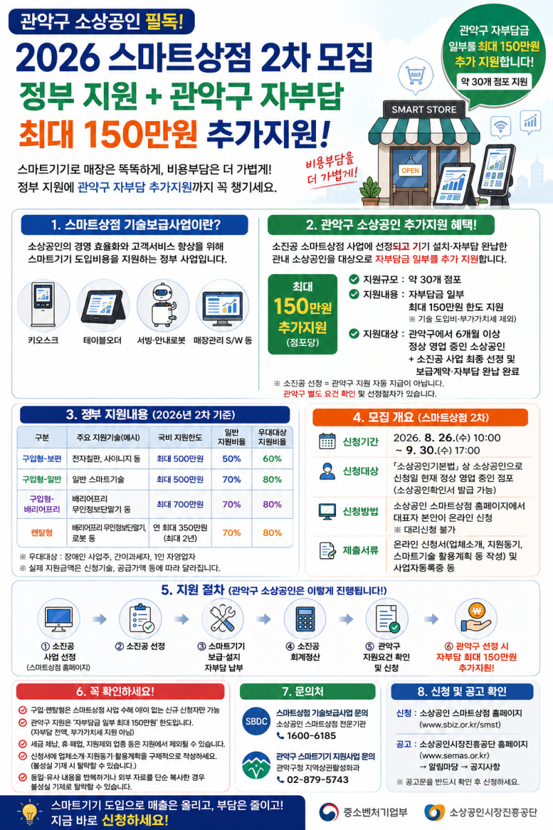 〔관악구 소상공인 필독〕 2026년 스마트상점 기술보급사업 2차 모집!
