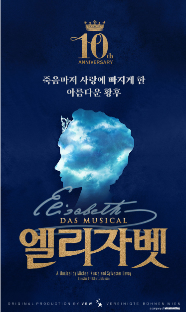 Elisabeth the Musical: Plot Summary Up to the Ending (feat. Comparison with Real History)