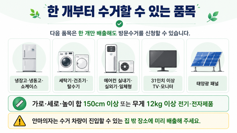 폐가전 무상배출 예약시스템 신청 전 꼭 알아야 할 수거 기준