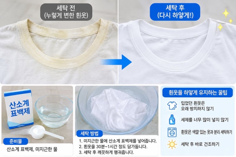 흰옷 누렇게 변했을 때 세탁법누런 때 다시 하얗게 만드는 방법!