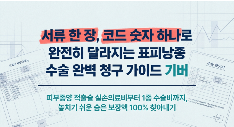 표피낭종 제거 전 필독! 수술 보험금 지급 조건 총정리
