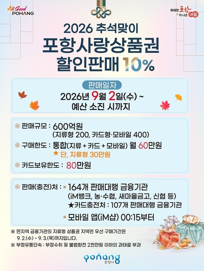 포항사랑상품권 10% 할인 시작! 9월 2일부터 추석맞이 판매