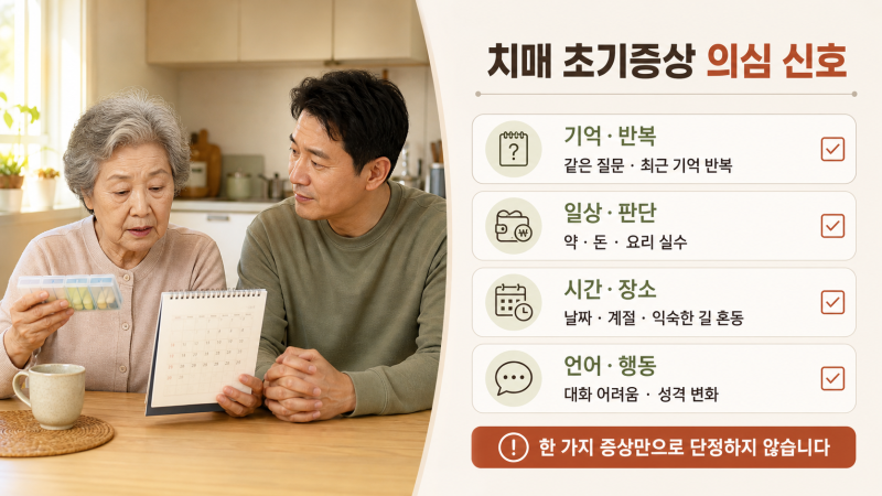 치매 초기증상 의심될 때, 건망증 구분·검사 방법 총정리