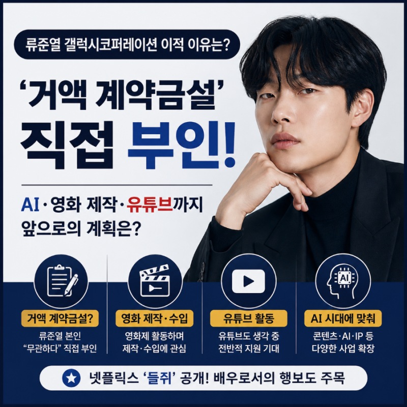 류준열 갤럭시코퍼레이션 이적 이유는? ‘거액 계약금설’ 직접 부인…AI·영화 제작까지