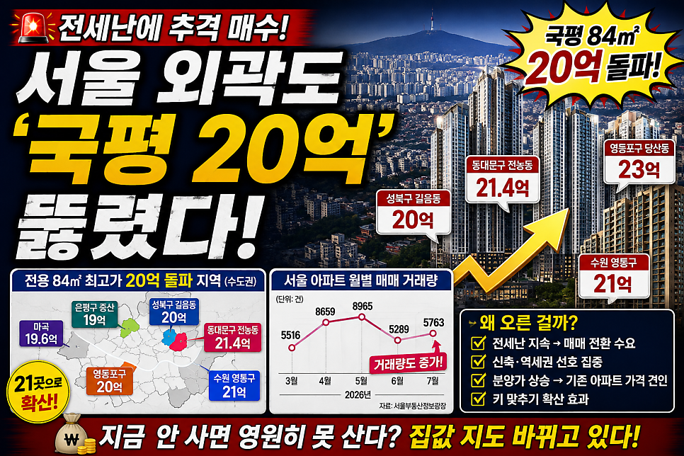 강남 사진