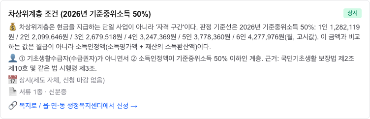차상위계층 조건 2026 — 기준중위소득 50% 소득인정액 계산법 (가구원수별 금액표)