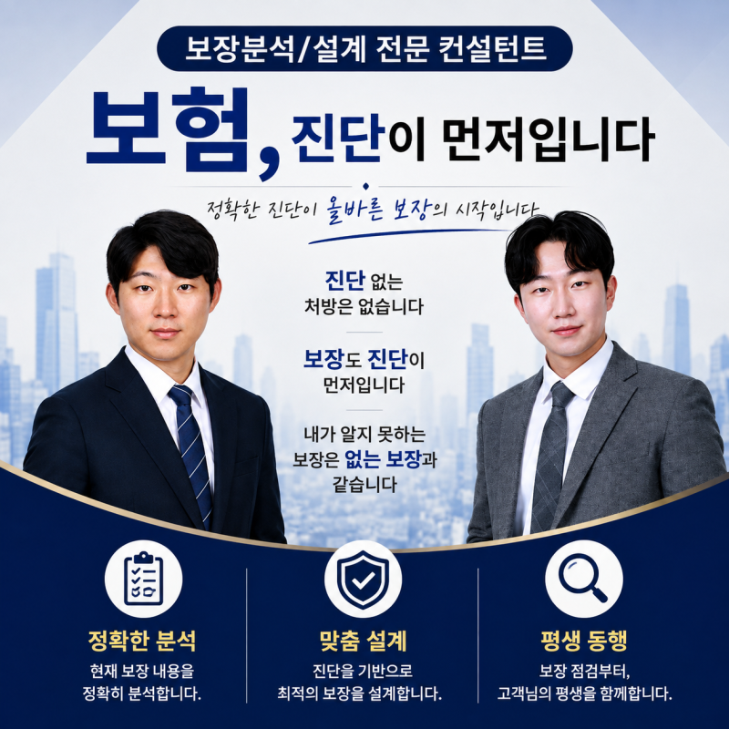 메리츠화재 운전자 보험, 모든 것을 알려드립니다.