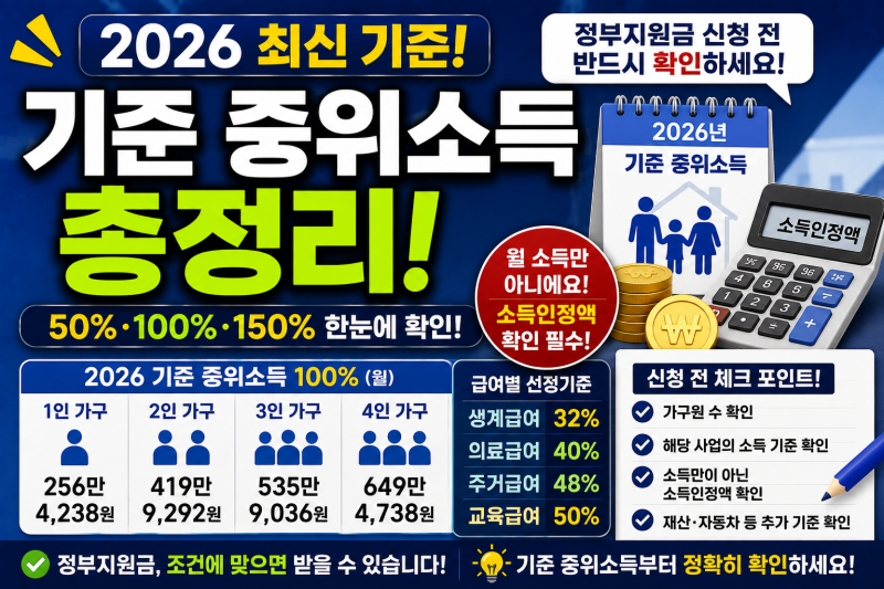 2026 내 월급이면 중위소득 몇 %일까? 50%·100% 기준 확인
