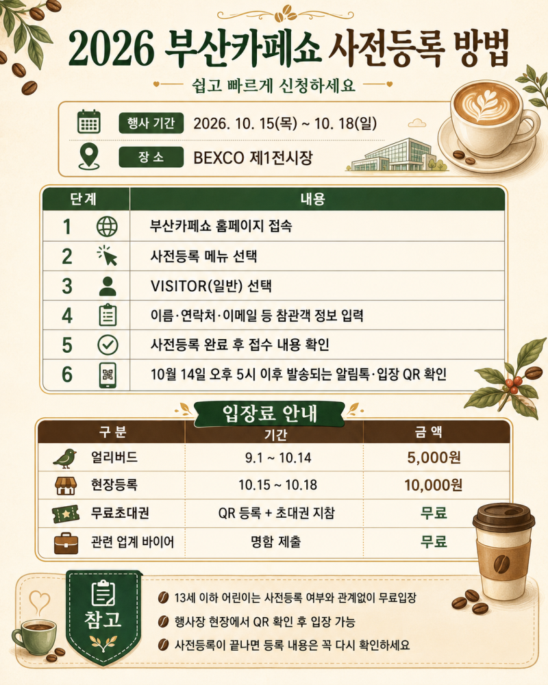 2026 부산카페쇼 사전등록 안내