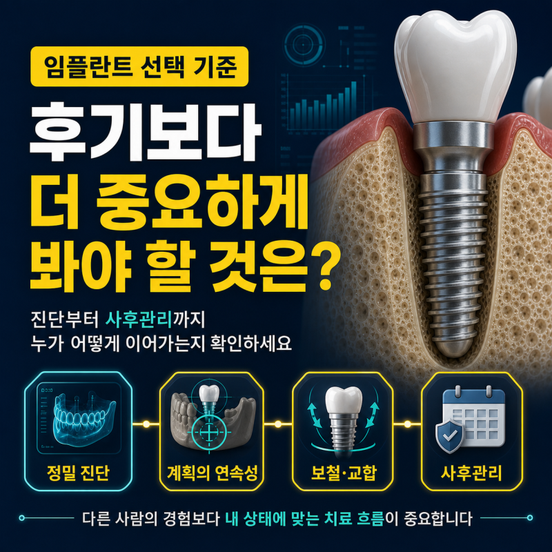 송정동 치과, 임플란트 후기보다 더 중요하게 봐야 할 것은 무엇일까요?