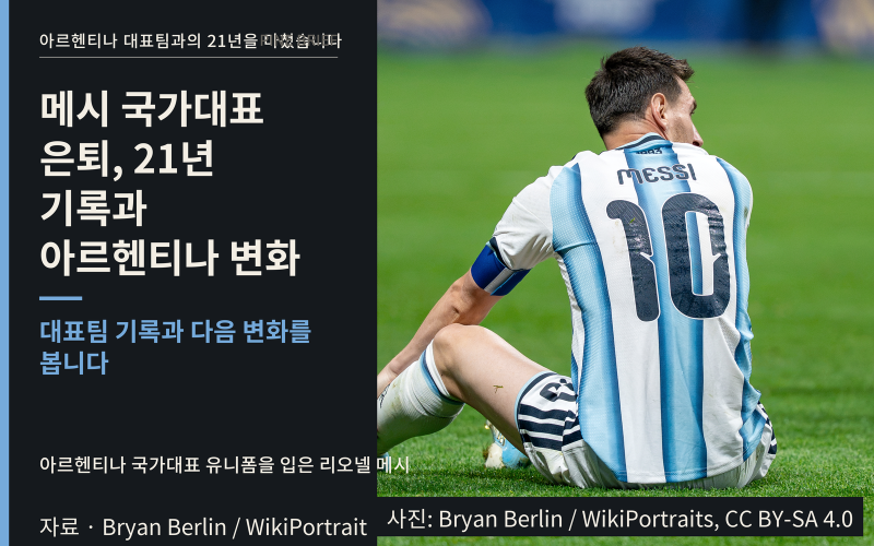메시 국가대표 은퇴, 21년 기록과 아르헨티나 변화