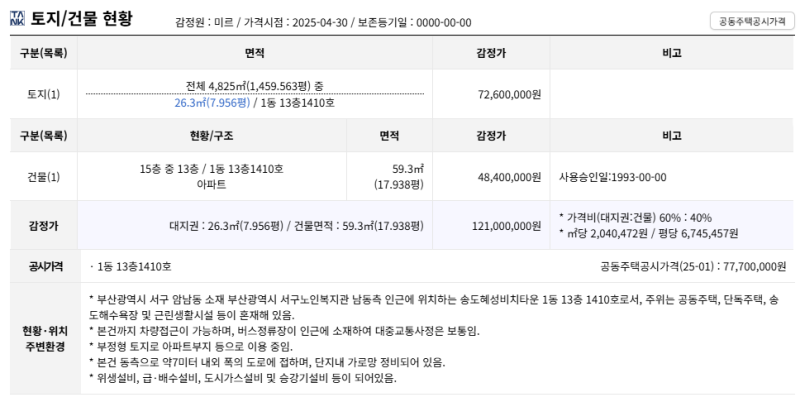 부산 송도혜성비치타운 아파트 경매 감정가 1억이 4천만원대 2025타경1413 사진 5