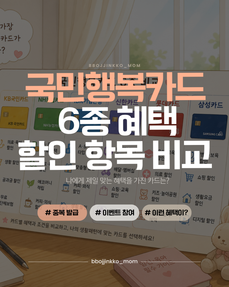 국민행복카드 6종 혜택 비교｜KB국민·삼성·NH농협·신한·롯데·IBK기업 어디가 좋을까?