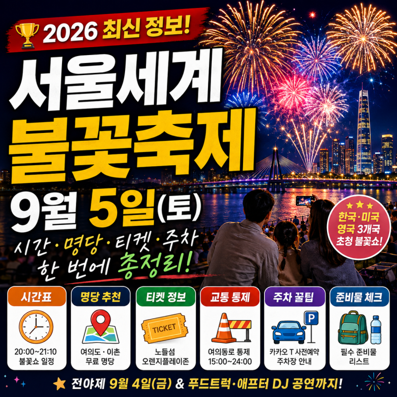 2026 Seoul International Fireworks Festival on Saturday, September 5th: Eve Event, Times, Best Spots, Tickets, Parking, Traffic Control, and More