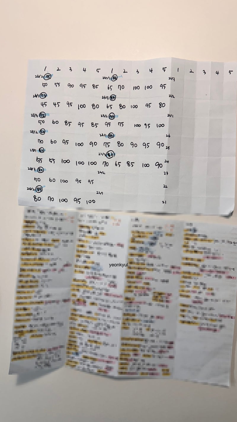 산업안전산업기사 비전공자 필기 5일 벼락치기 합격 후기, 기출만 돌린 공부법