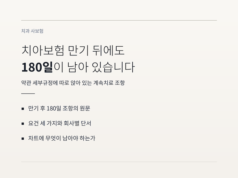 치아보험 만기 후 치료, 약관에는 만기 뒤 180일이라는 줄이 따로 있습니다