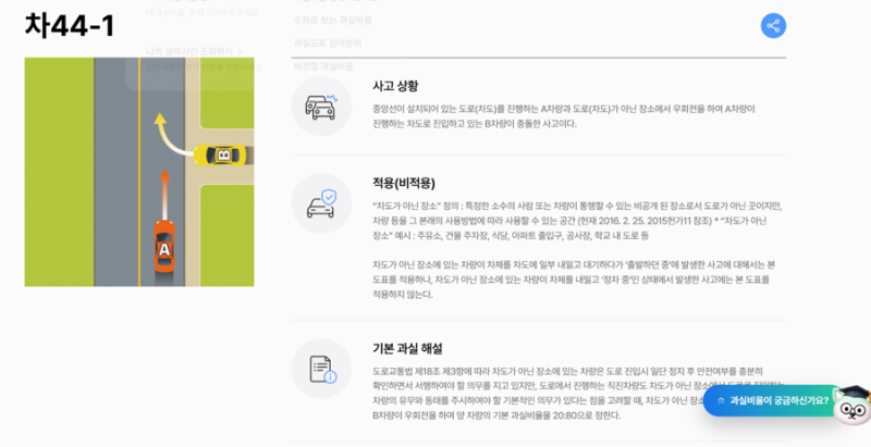 자동차사고 과실비율 조회 사이트 및 보험 처리 후기