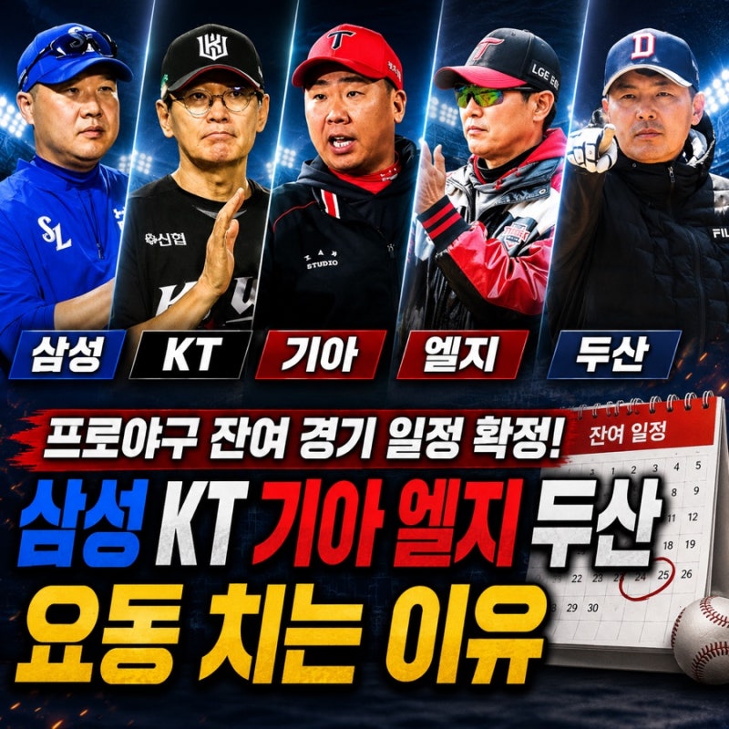 프로야구 잔여 경기 일정 확정! 케이티 삼성 기아 엘지 두산 순위 요동 치는 이유
