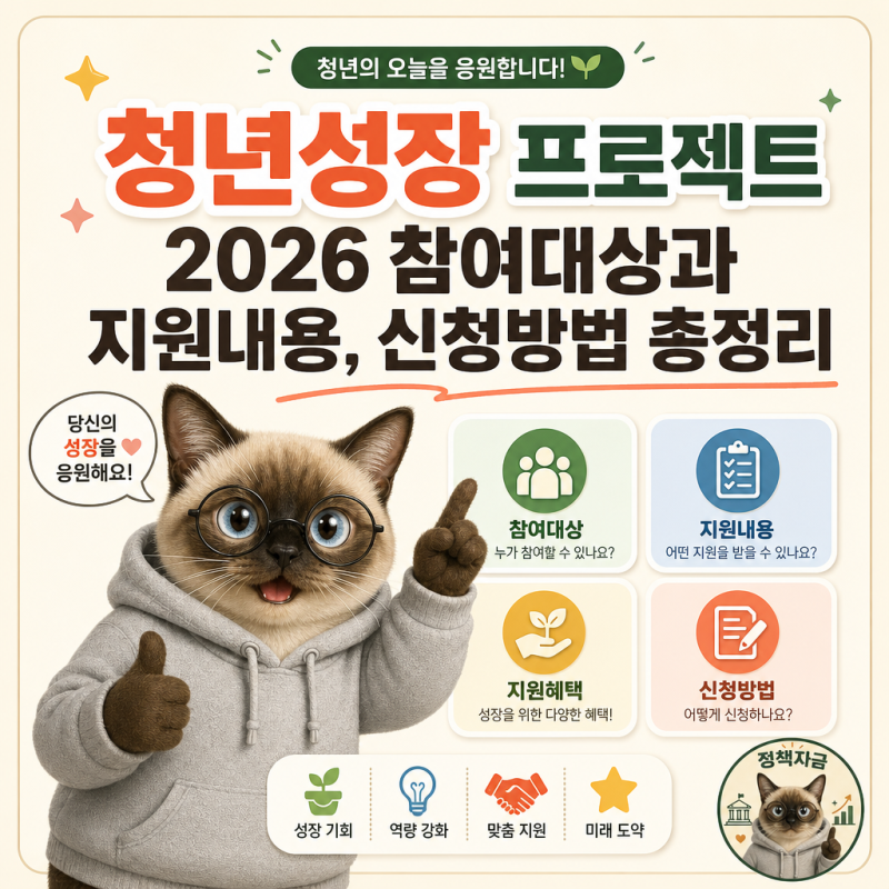청년성장 프로젝트 2026 참여대상과 지원내용, 신청방법 총정리