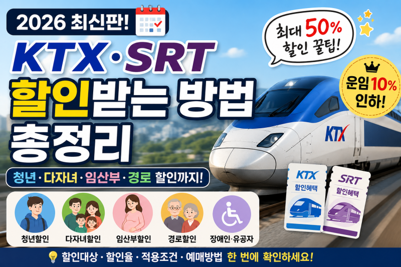 KTX·SRT 할인받는 방법 총정리｜2026년 9월부터 달라지는 운임·청년·청소년·임산부 할인