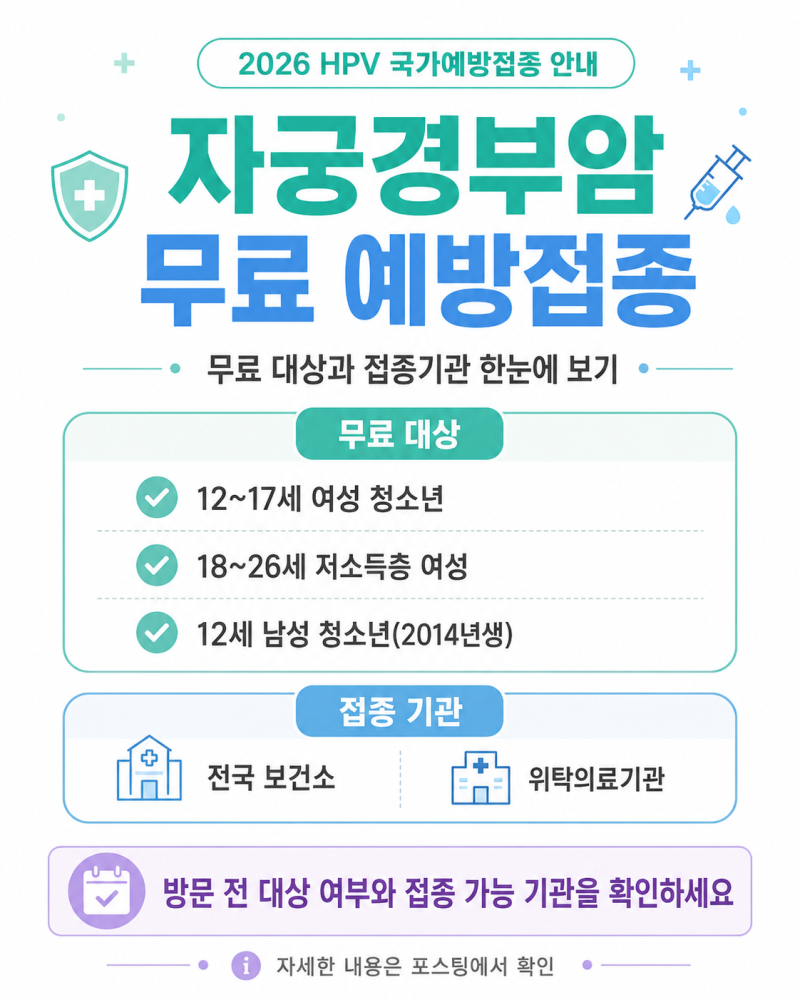 자궁경부암 무료 예방접종 총정리｜2026 HPV 국가예방접종 대상 확인
