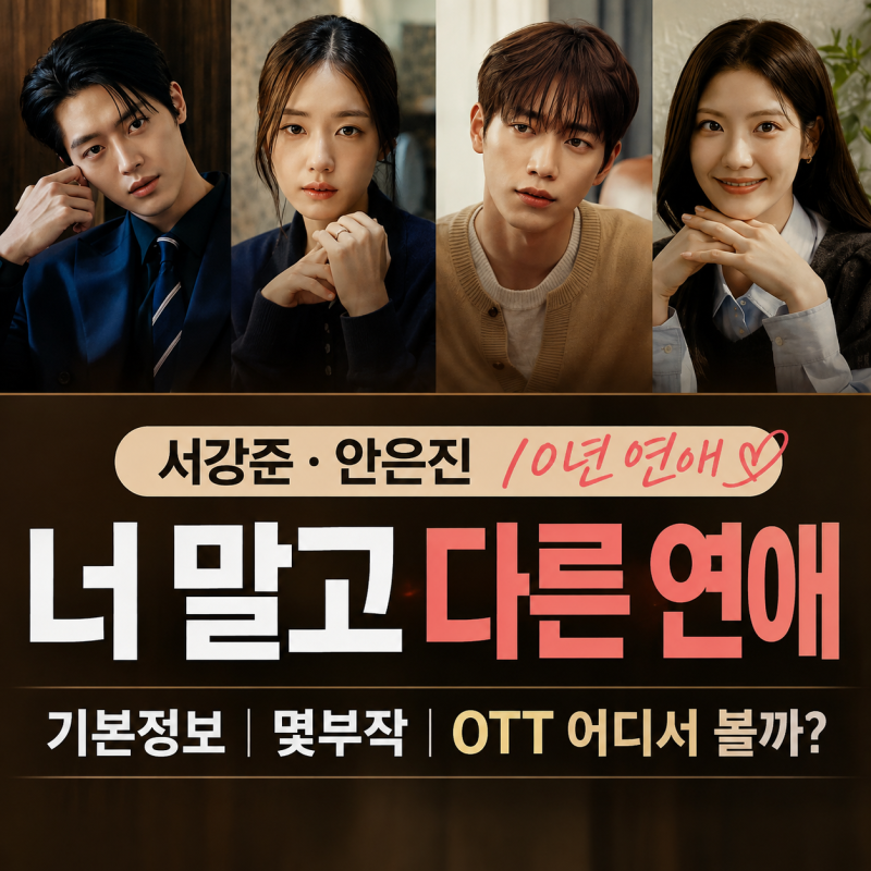 You, Besides Me: Basic Info | Seo Kang-joon and Ahn Eun-jin's 10-Year Romance - Episodes and Where to Watch on OTT