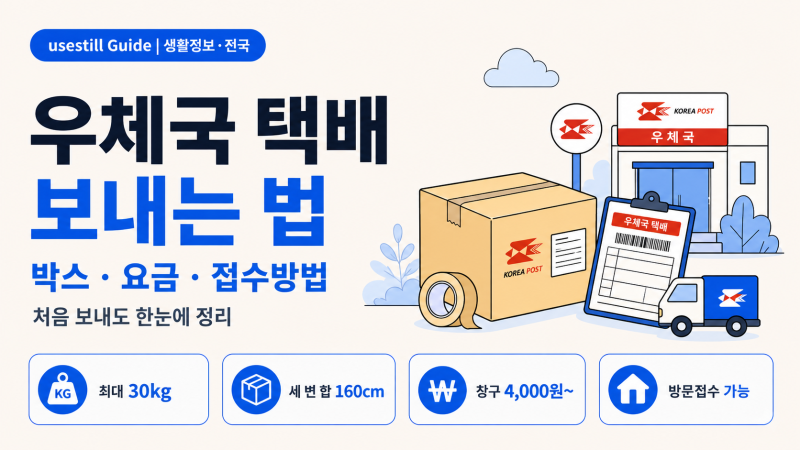 우체국 택배 보내는 법｜박스·요금·접수방법 한눈에