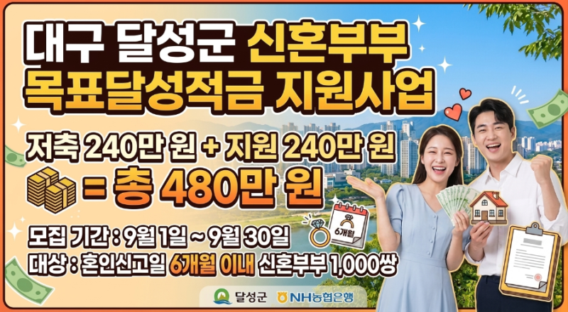 대구시 달성군 신혼부부 목표달성적금, 240만원 저축하면 240만원 추가 지원, 신혼부부 자산형....